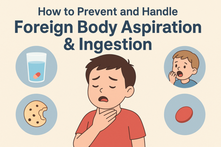 Aspiration & Ingestion